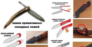 Блог о заточке Автоматический нож чертеж