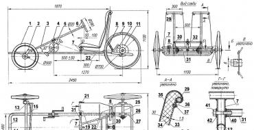 Att göra en velomobil med egna händer Hur man monterar en velomobil med egna händer ritningar